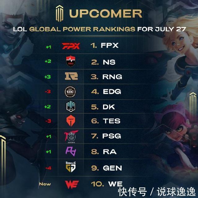 季几乎全勤 季几乎全勤