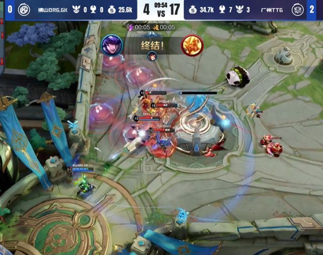 費可以借鑑 費可以借鑑